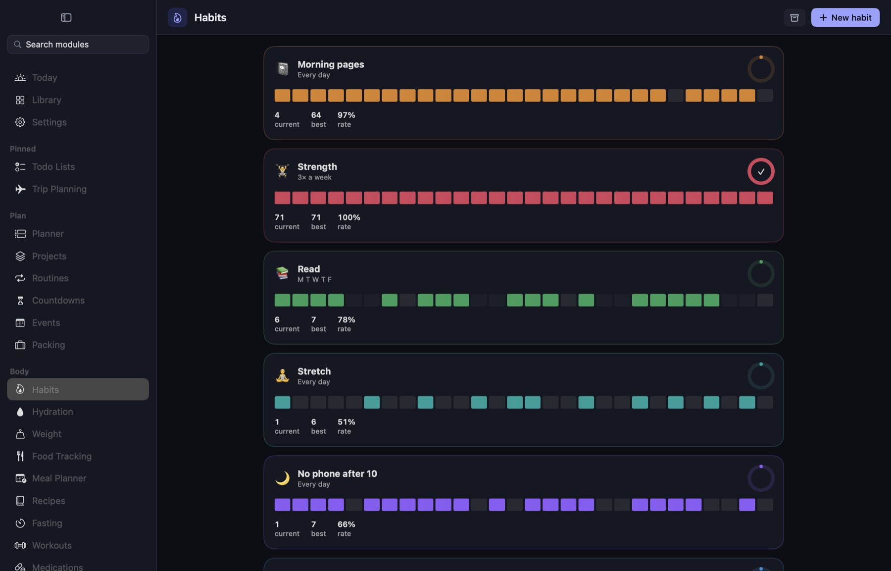 The Habits screen with five habits, each showing a coloured streak grid and its current streak, best streak and completion rate.